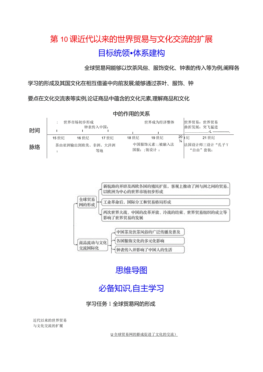 2023-2024学年部编版选择性必修3第四单元第10课近代以来的世界贸易与文化交流的扩展（学案）.docx_第1页