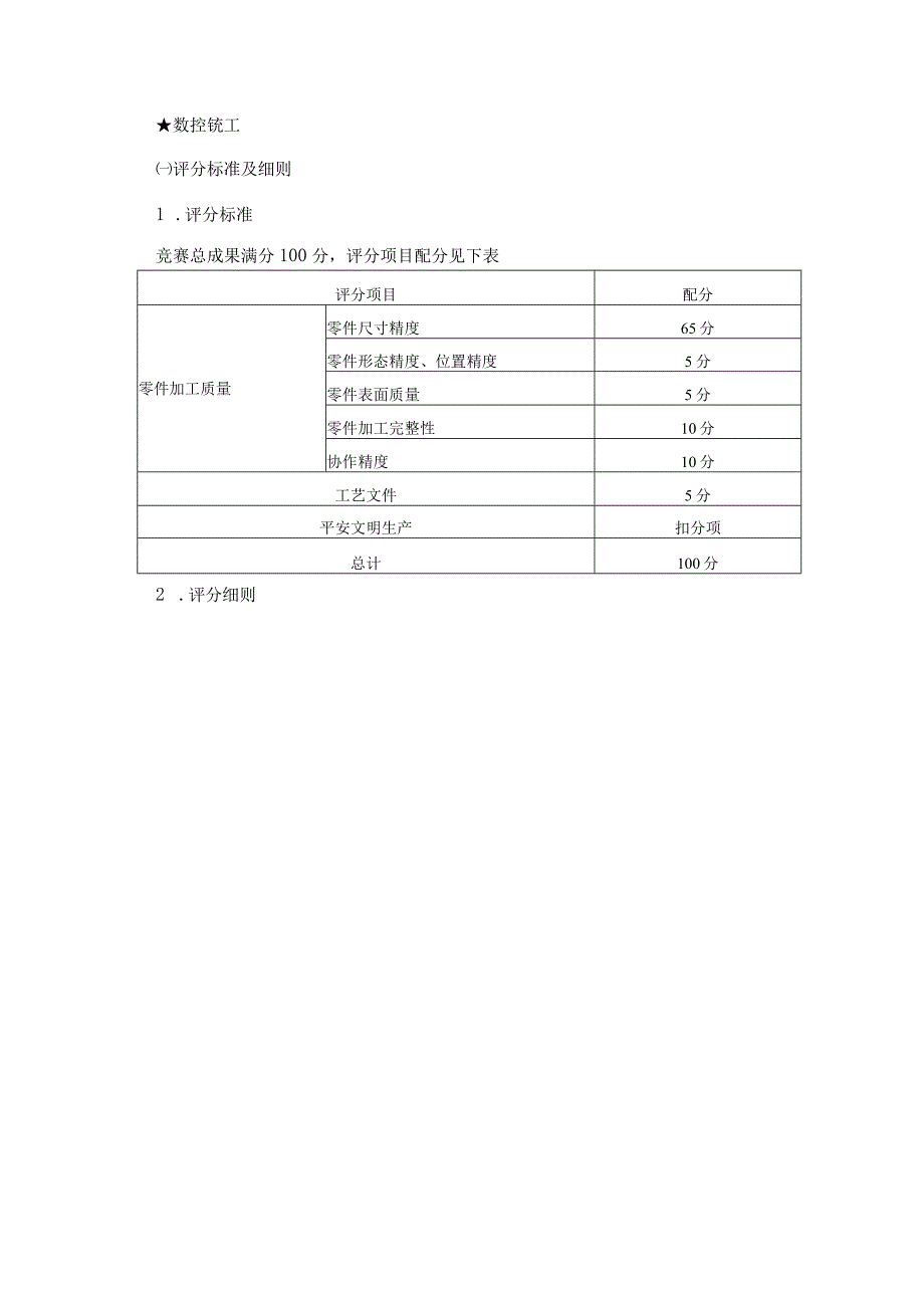 2024机械类专业竞赛实施方案要点.docx_第2页