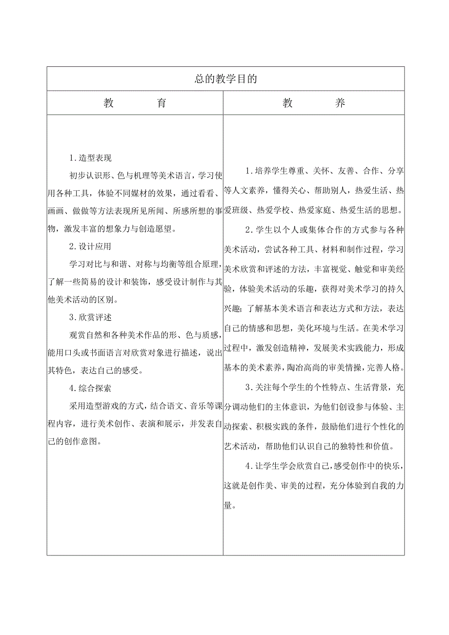 2025（人教版）美术三年级下册全册教案及教学设计.docx_第2页