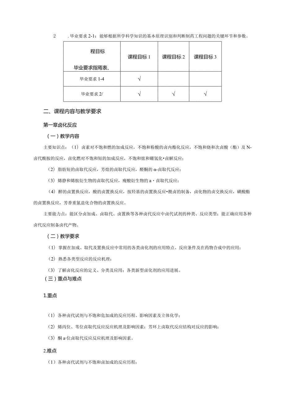 16410012药物合成反应大学高校课程教学大纲.docx_第2页