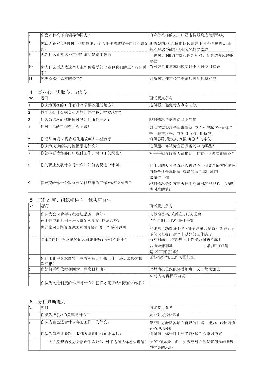 2024版-招聘面试技巧及面试话术(含STAR原则).docx_第3页