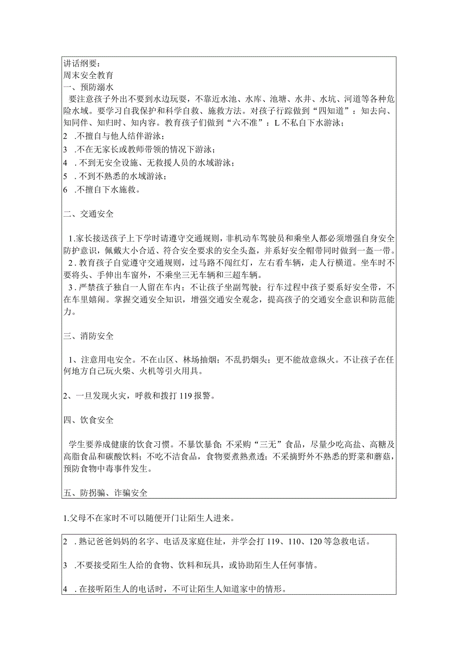 2024年春季第9周“1530”每日安全教育记录表.docx_第3页