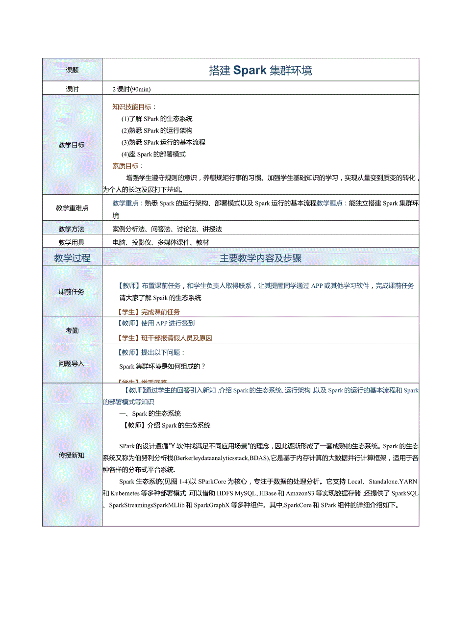 《Spark大数据技术与应用案例教程》教案第2课搭建Spark集群环境.docx_第1页