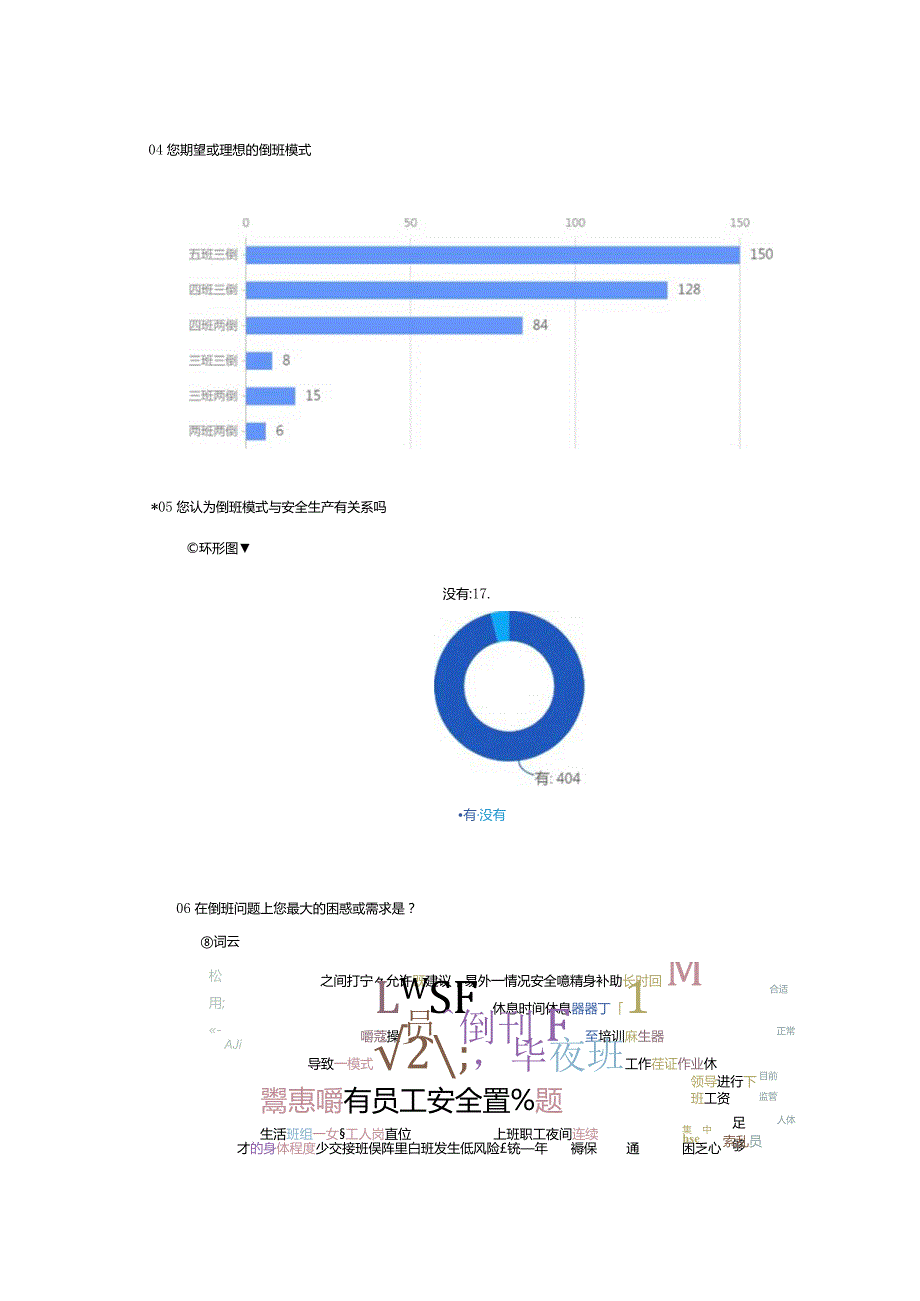 倒班制度在化工企业中的应用与探讨.docx_第3页