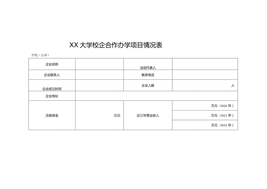 XX大学校企合作办学项目情况表.docx_第1页