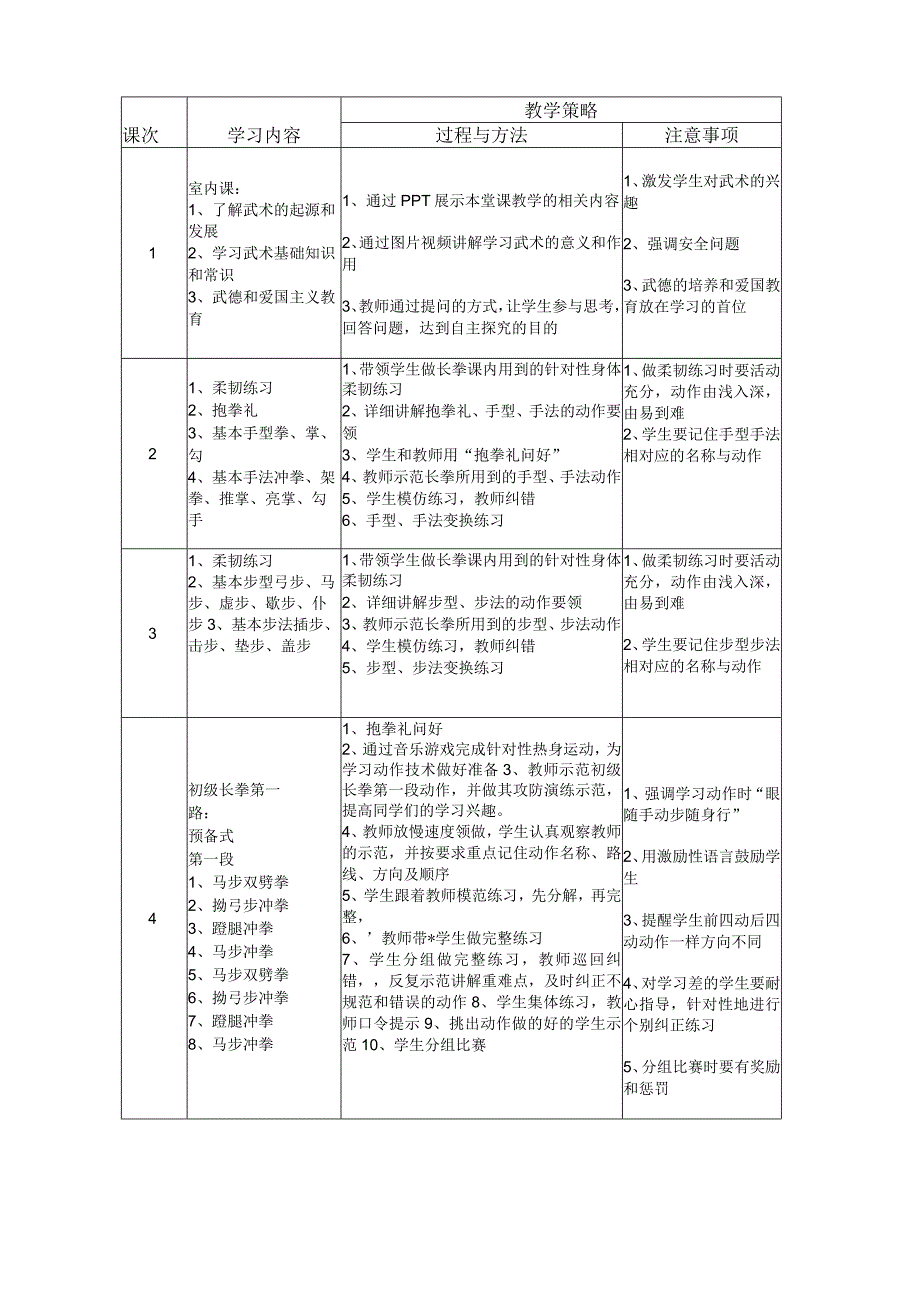 25、水平五武术长拳18课时大单元教学计划.docx_第2页