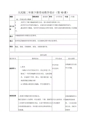 10-一学就会的小陶碗二年级劳动下册（人民版）.docx