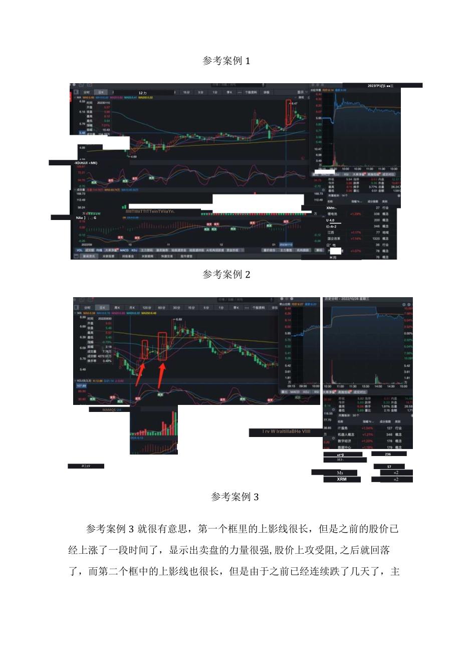 2023寻找大牛股——K线篇（五）带长上影线的阳线.docx_第2页