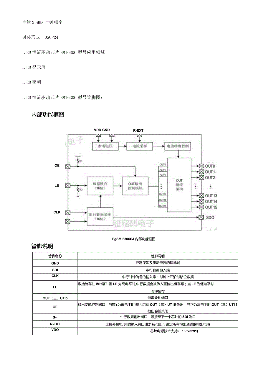 LED照明恒流驱动芯片特点解析与SM16306推荐.docx_第3页