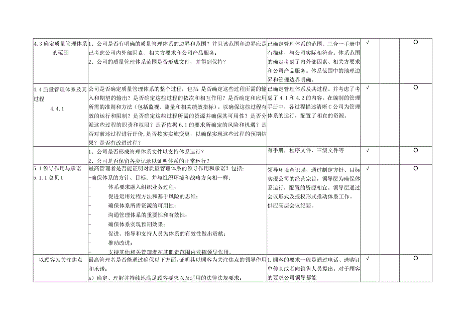 2024版质量管理体系内审检查表.docx_第2页