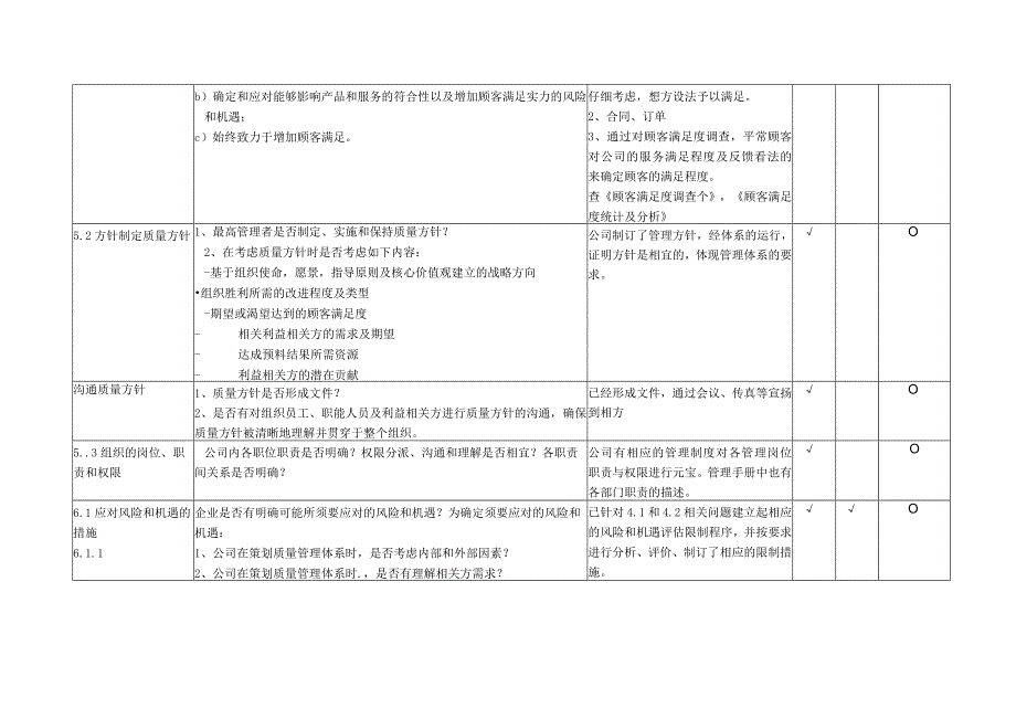 2024版质量管理体系内审检查表.docx_第3页