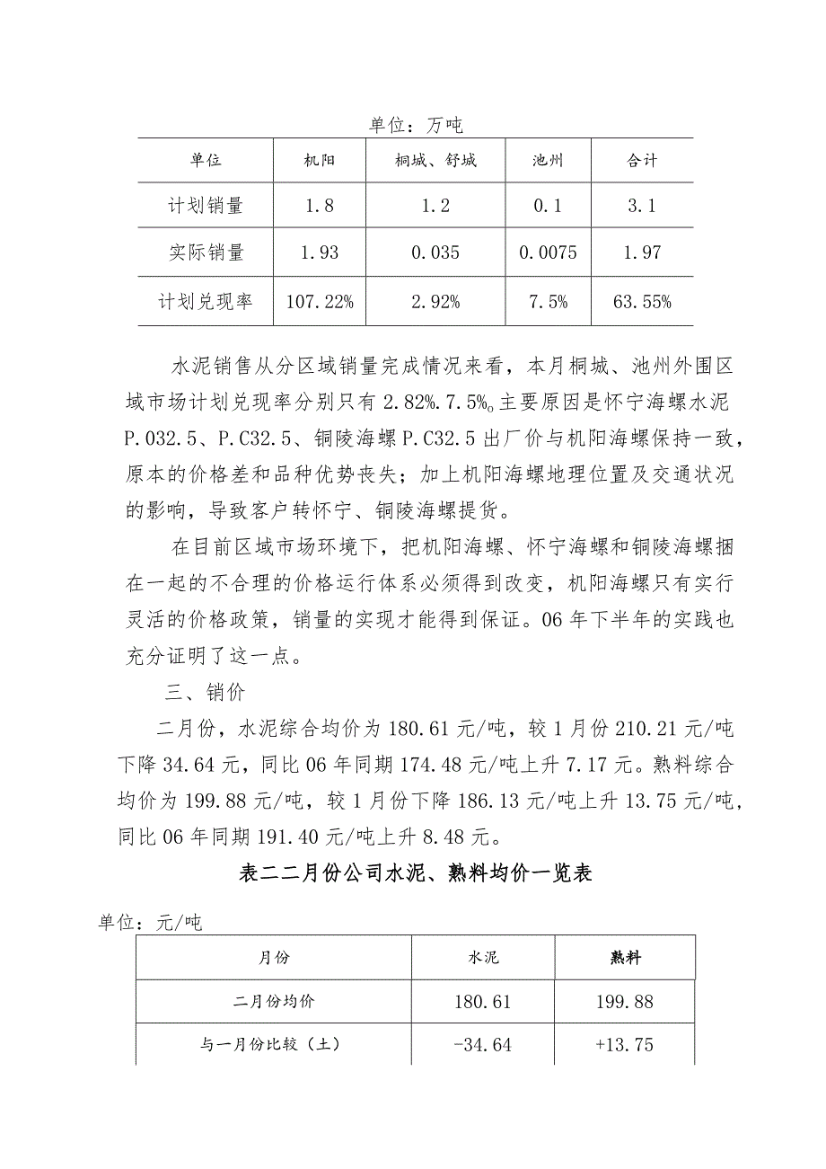 X水泥厂月度经营分析报表汇编—销售状况分析.docx_第2页