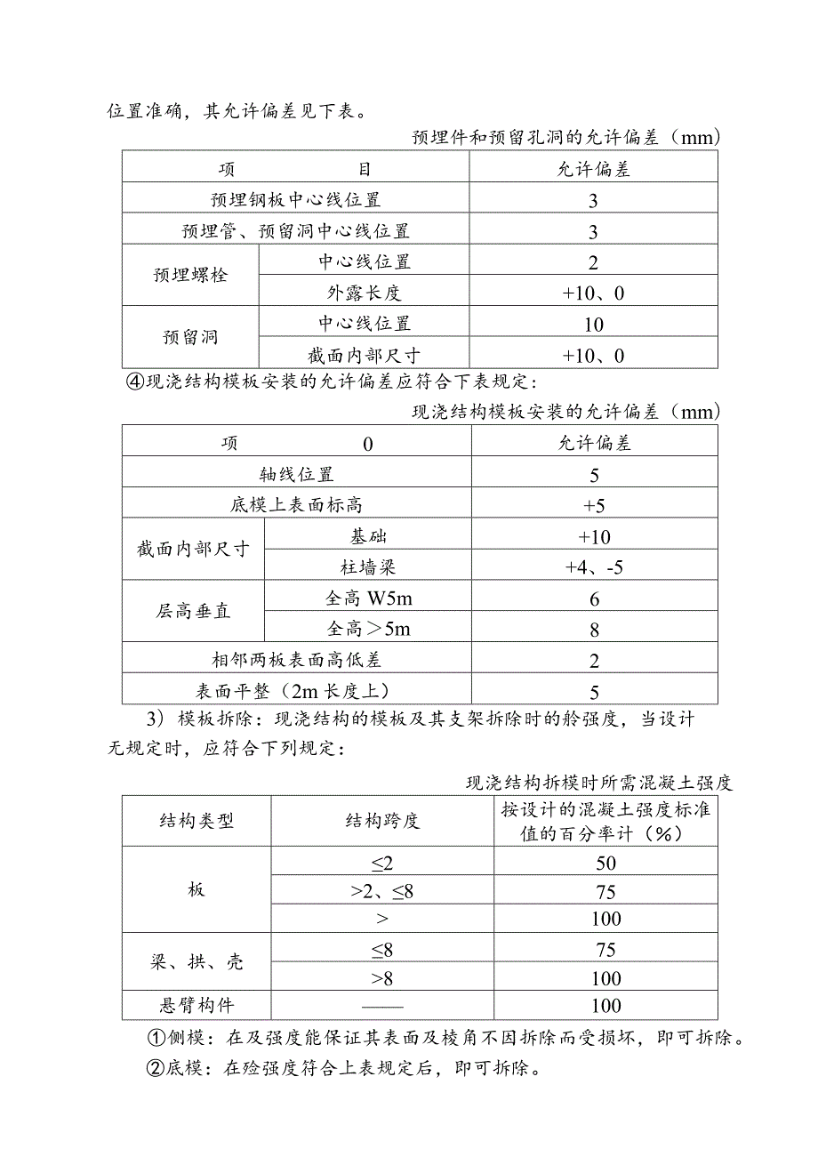 XXXX工程监理实施细则.docx_第3页