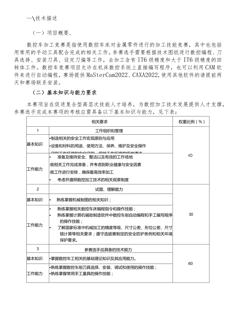 2023年度职业技工院校学生教师职业技能竞赛-数控车（国赛精选项目）技术文件.docx_第3页