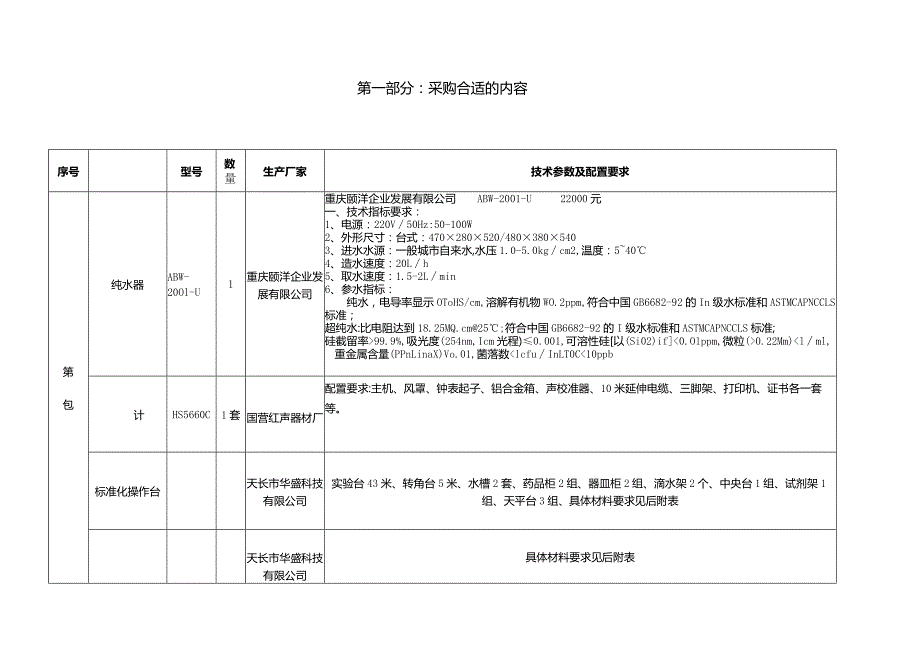 XX县招投标中心政府采购文件.docx_第3页