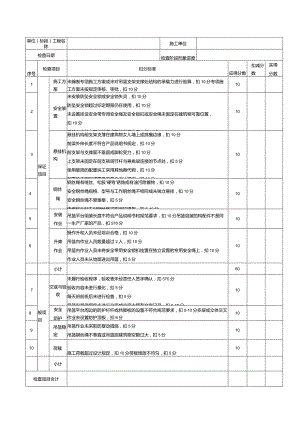 节后复工安全生产检查表.docx