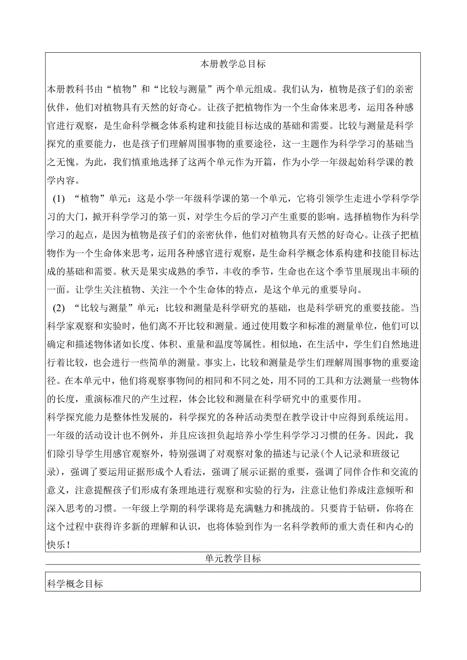 最新2018年教科版小学一年级科学上册下册教案全套（2017版课标）.docx_第2页