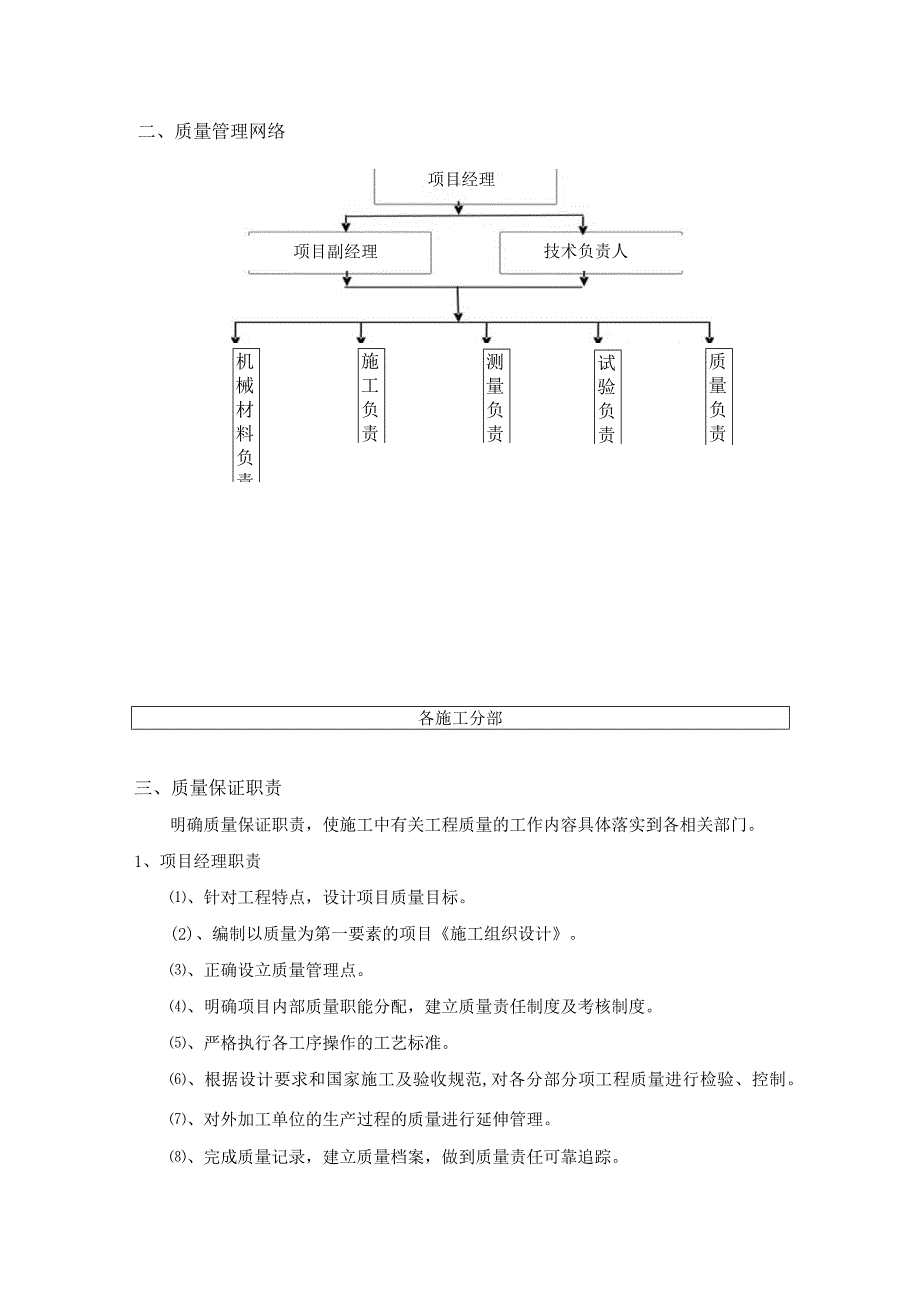 道路工程质量保证措施(全面).docx_第2页