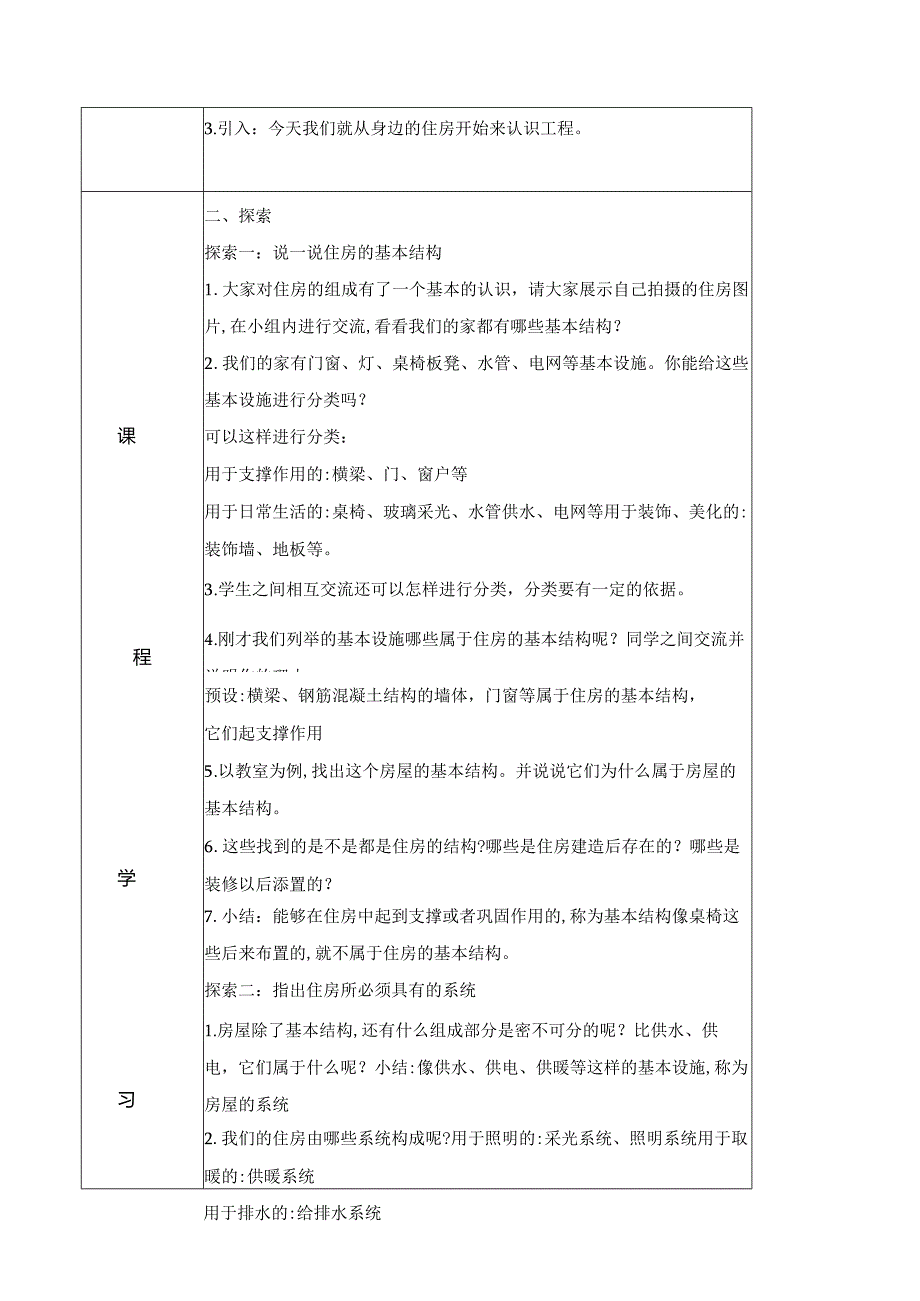 1-1了解我们的住房（教学设计）六年级科学下册（教科版）.docx_第2页