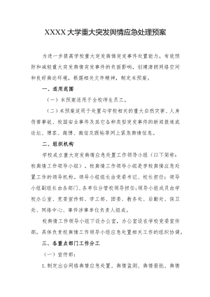 大学重大突发舆情应急处理预案.docx