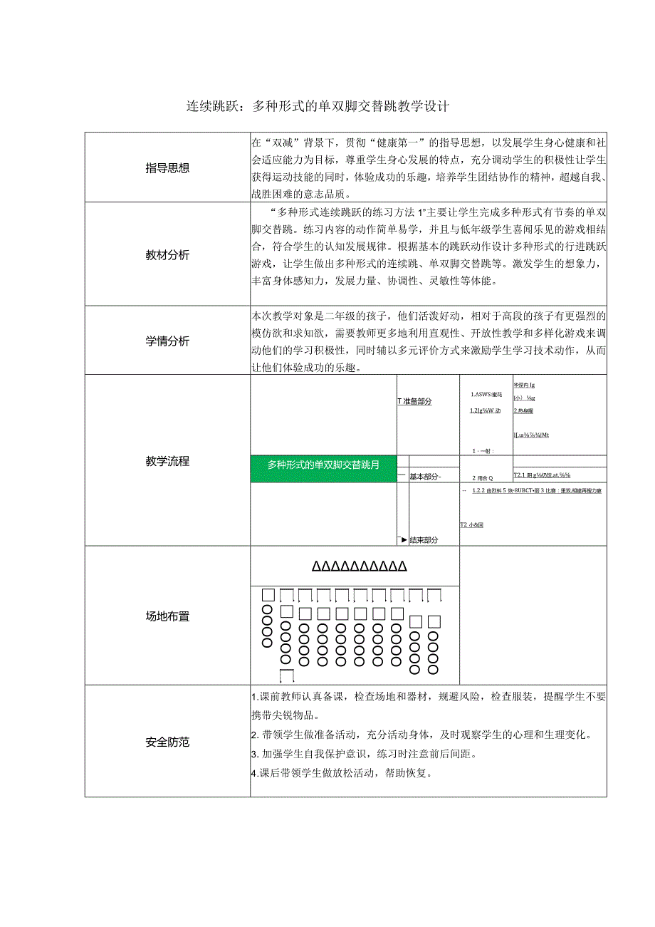 x1连续跳跃的练习方法1：多种形式的单双脚交替跳2公开课教案教学设计课件资料.docx_第1页