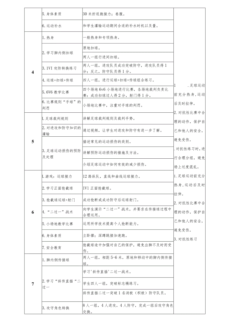 20：水平四足球大单元教学计划-《脚内侧扣球》.docx_第3页