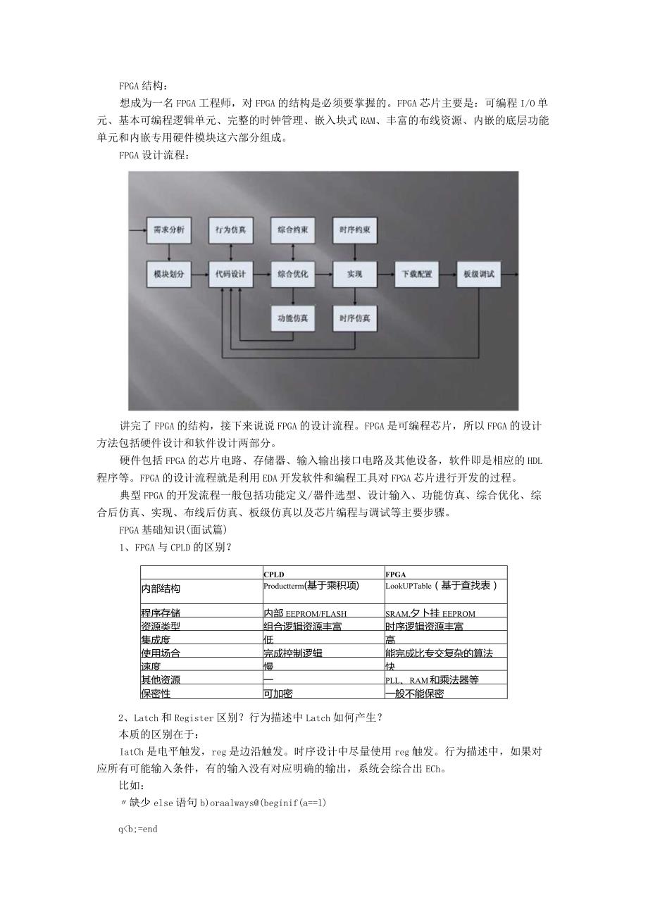 FPGA工程师职场必修能力和面试总结.docx_第3页