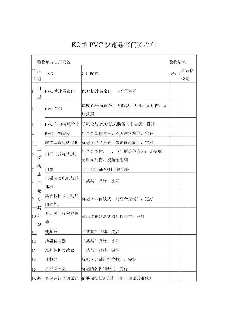 K2型PVC快速卷帘门验收单.docx_第1页