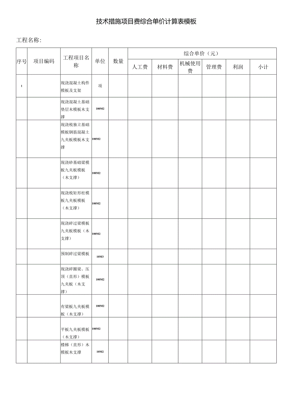 技术措施项目费综合单价计算表模板.docx_第1页