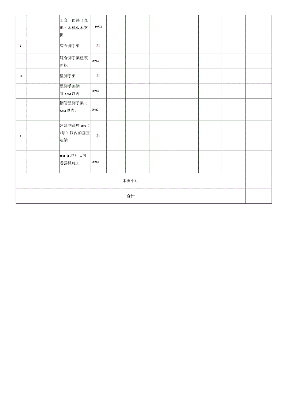 技术措施项目费综合单价计算表模板.docx_第2页