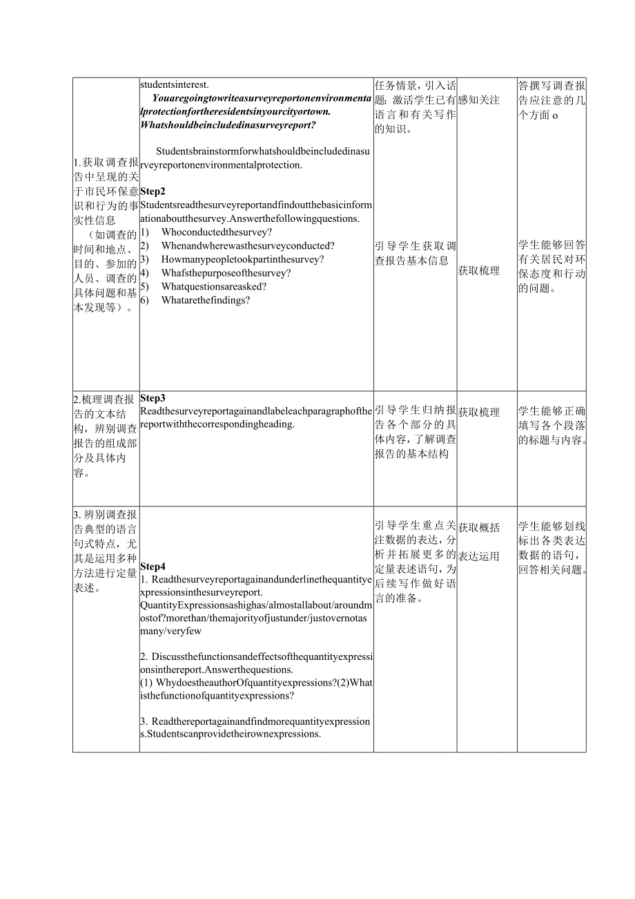 2023-2024学年北师大版（2019）必修第三册Unit8GreenLiving单元复习WritingWorkshop教案.docx_第2页