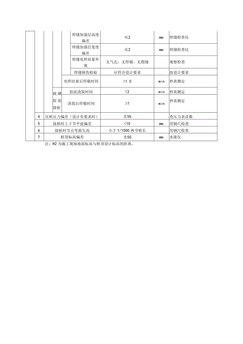 光伏土建工程质量（静力压桩工程质量）验收通用标准.docx_第2页