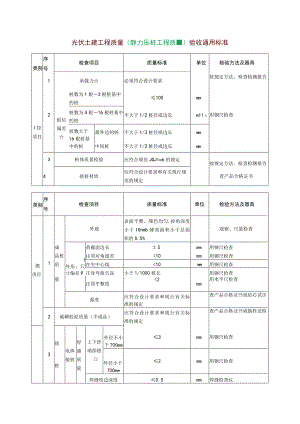 光伏土建工程质量（静力压桩工程质量）验收通用标准.docx