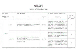 2024版质量环境管理体系组织内外部环境识别表.docx