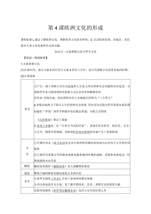 2023-2024学年统编版选择性必修3第4课欧洲文化的形成（学案）.docx