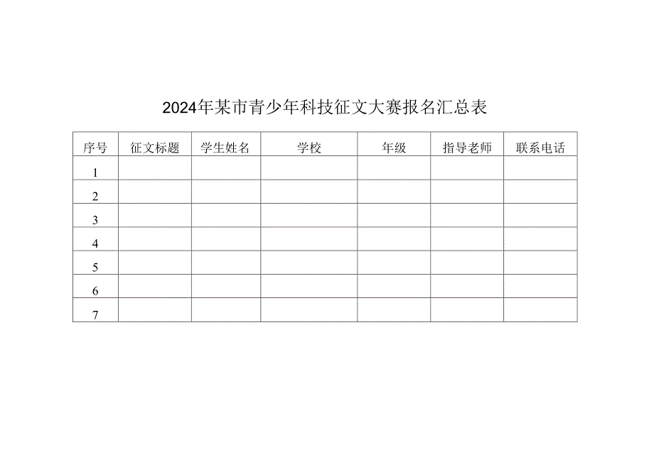 2024年某市青少年科技征文大赛报名汇总表.docx_第1页