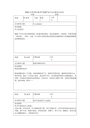 2024年春季第18周“1530”每日安全教育记录表.docx