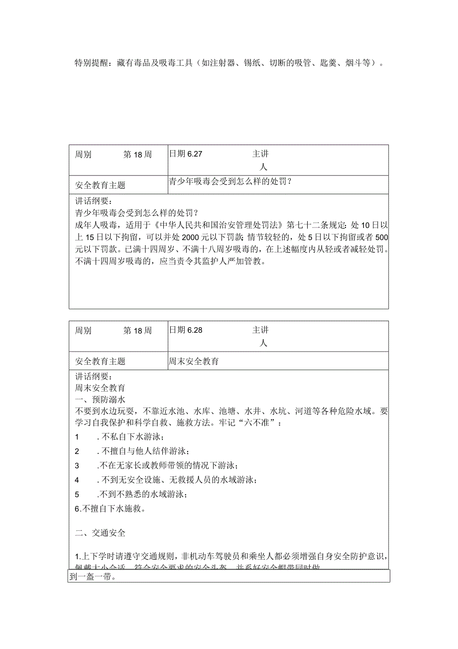 2024年春季第18周“1530”每日安全教育记录表.docx_第2页