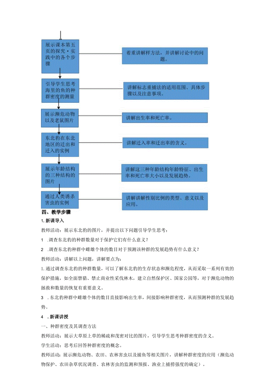 2023-2024学年人教版选择性必修21-1种群的数量特征（教案）.docx_第2页