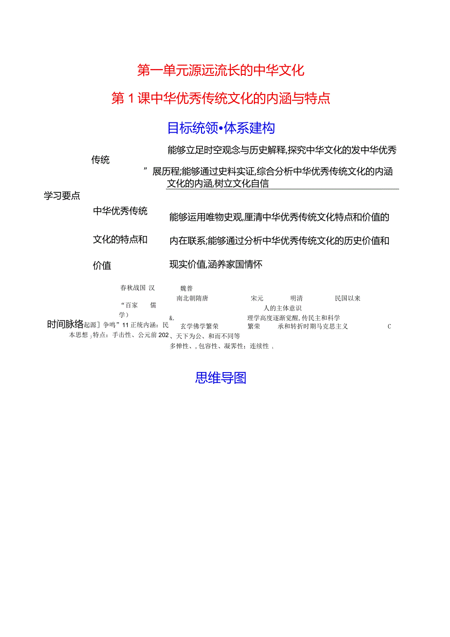 2023-2024学年部编版选择性必修3第一单元第1课中华优秀传统文化的内涵与特点（学案）.docx_第1页