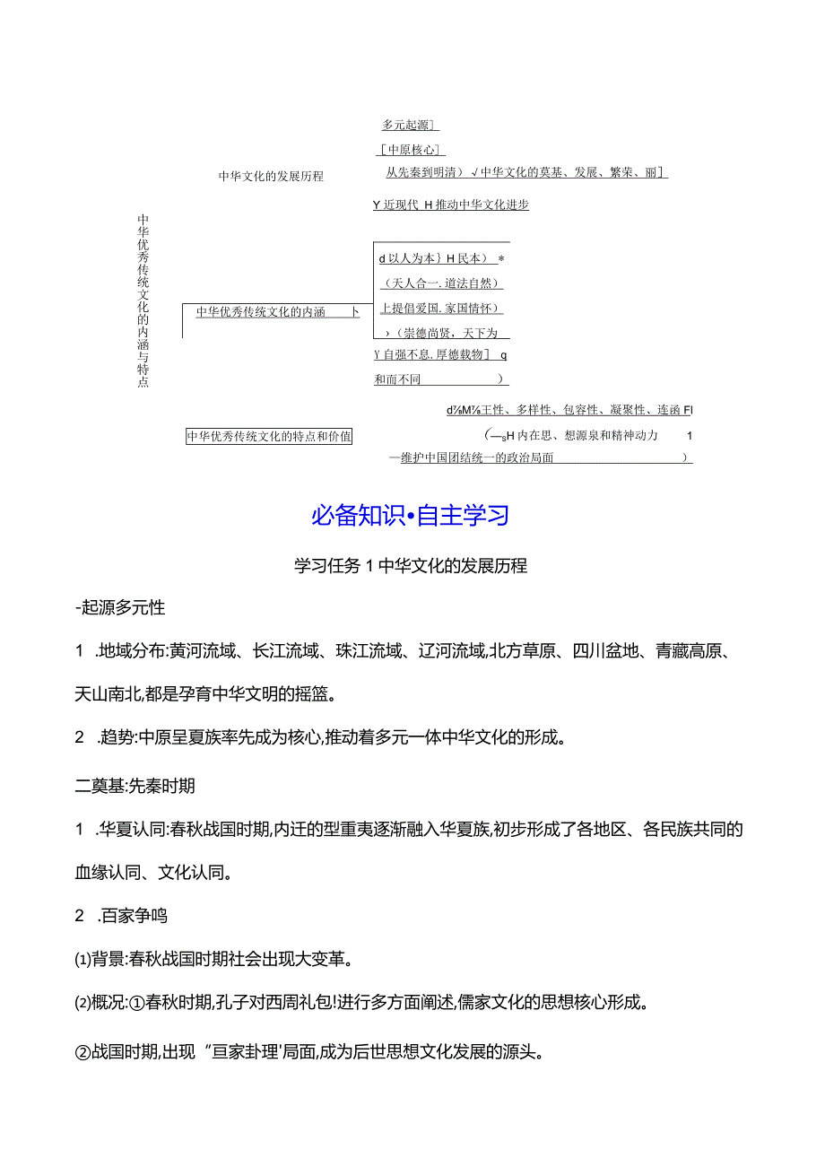 2023-2024学年部编版选择性必修3第一单元第1课中华优秀传统文化的内涵与特点（学案）.docx_第2页