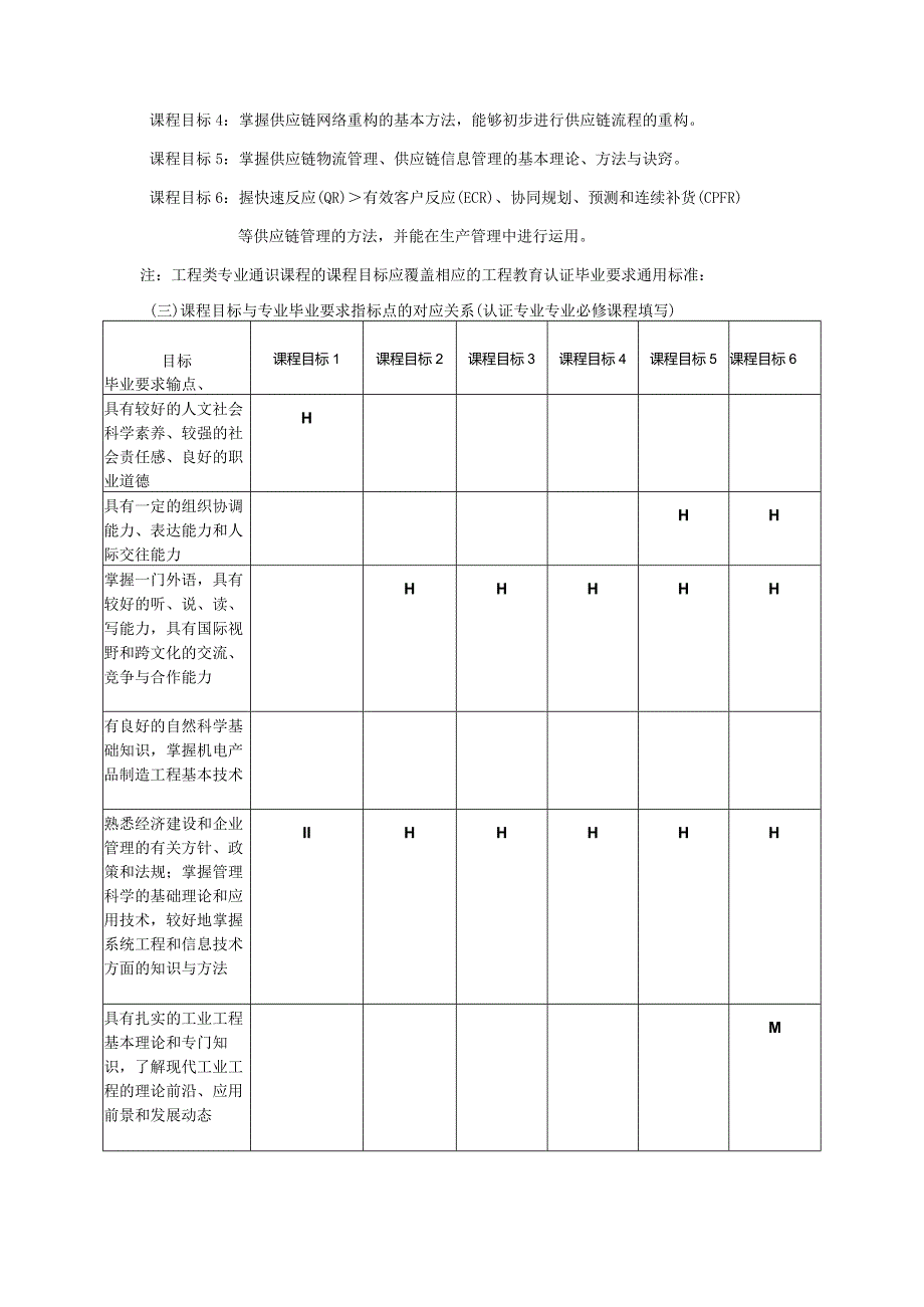 08410135供应链管理大学高校课程教学大纲.docx_第2页