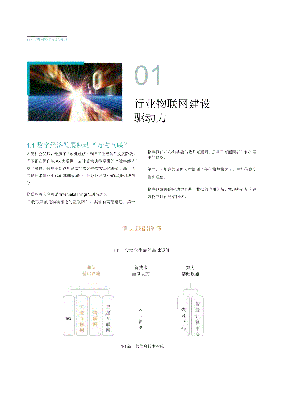 2021智简物联感知网解决方案白皮书.docx_第3页