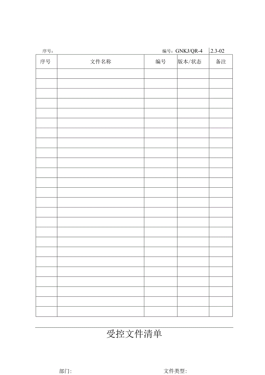 XX医疗器械企业质量手册表格(DOC82页).docx_第2页