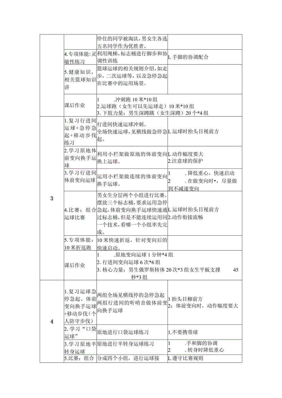 2、水平四《基于实战情景的篮球大单元教学计划》.docx_第3页