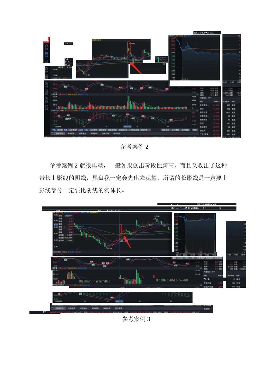 2023寻找大牛股——K线篇（十一）带长上影线的阴线.docx_第2页