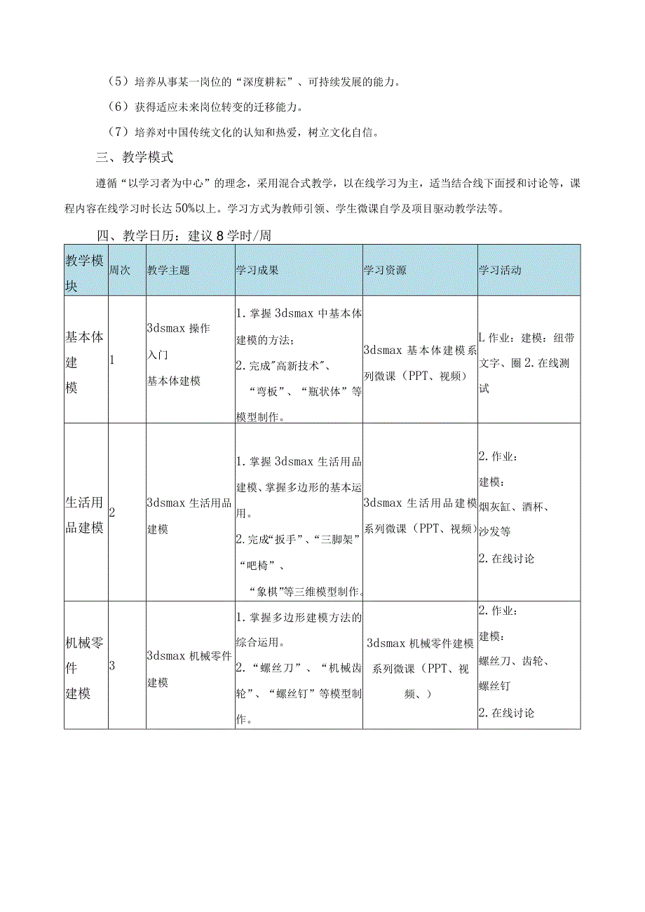 《3dsmax建模》课程标准.docx_第2页