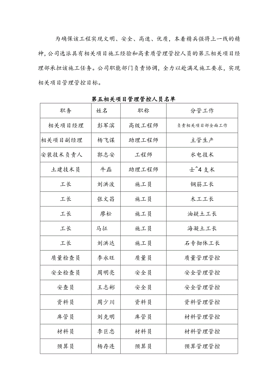 X汽车春天花园6质量策划.docx_第2页