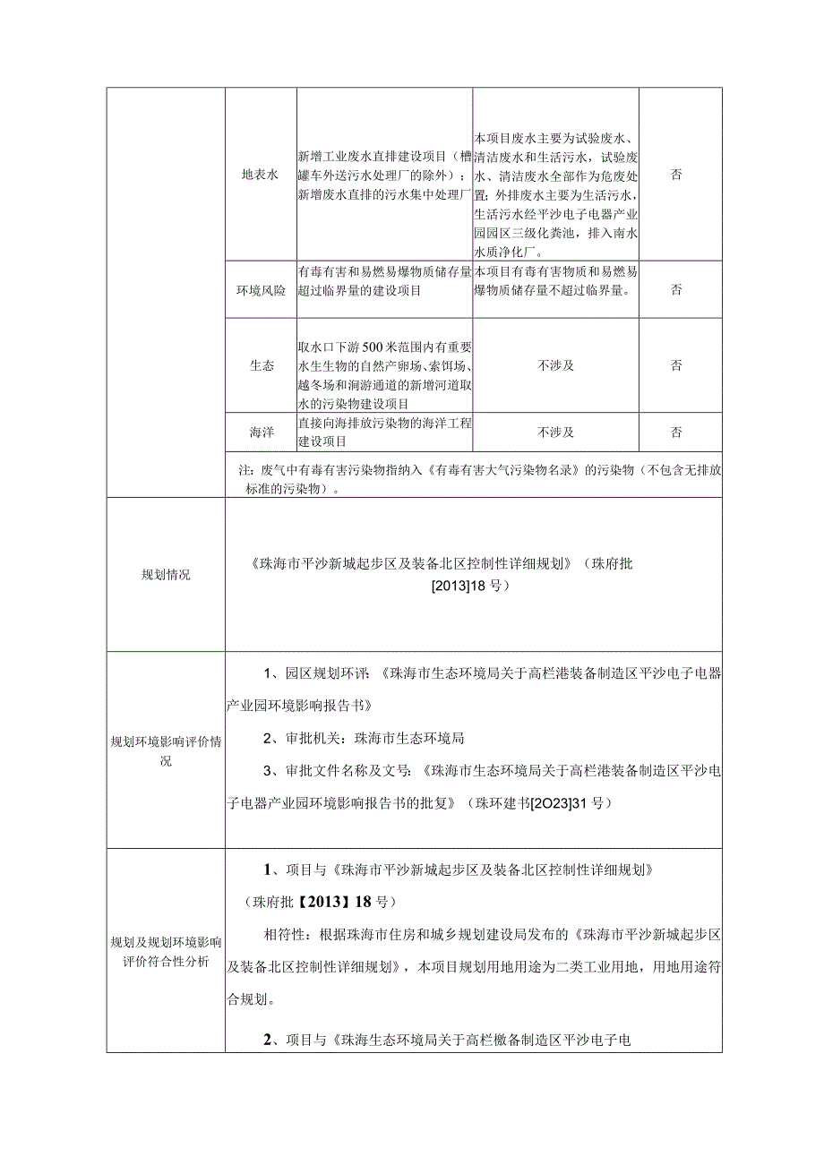 年产4Gwh储能系统智能制造基地与南方研发中心项目环境影响报告表.docx_第2页