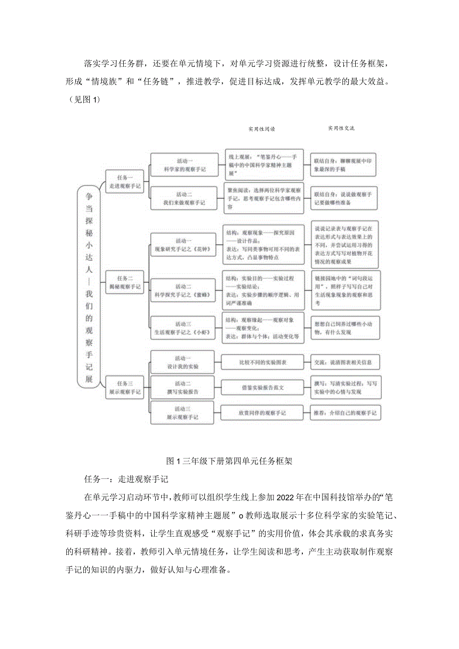 3.柯珂（发表）：准确定位学习任务群_开展实用性阅读与交流.docx_第3页